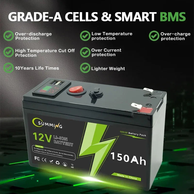 12V 150Ah Lithium Battery Built In BMS High Capacity For Ride Ons - Mobility Buy
