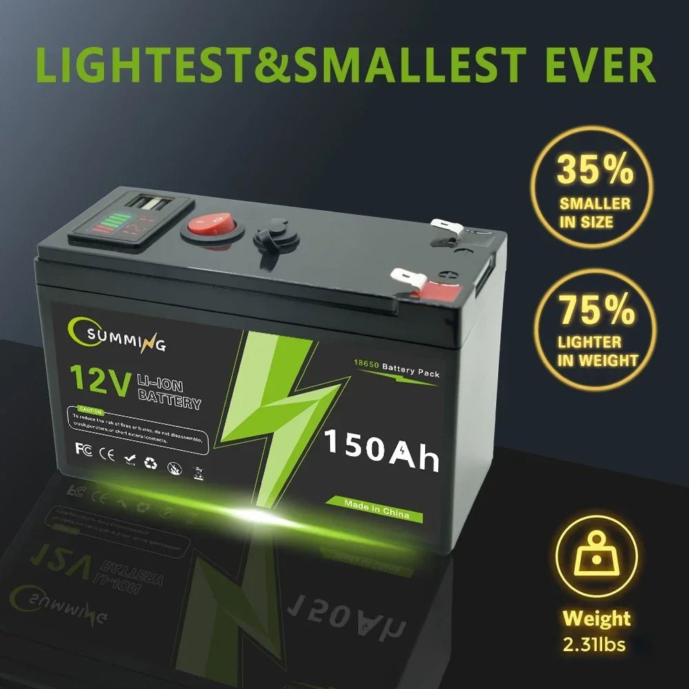 12V 150Ah Lithium Battery Built In BMS High Capacity For Ride Ons - Mobility Buy