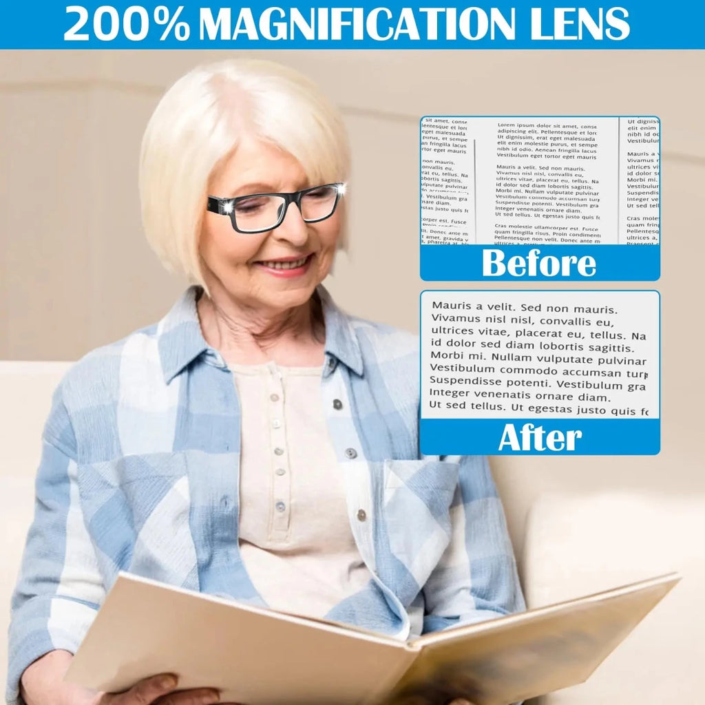 Crystal Clear Usb Rechargeable Led Magnifying Glass For Seniors - Mobility Buy