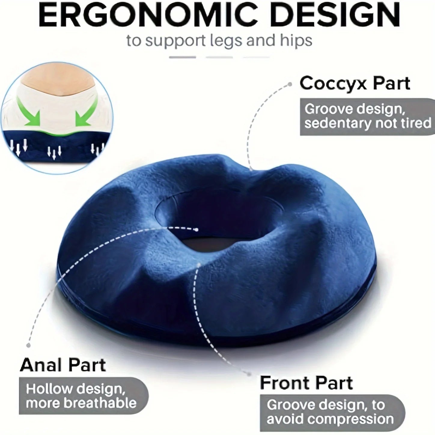 Ergonomic Memory Foam Donut Seat Cushion,Tailbone Support - Mobility Buy