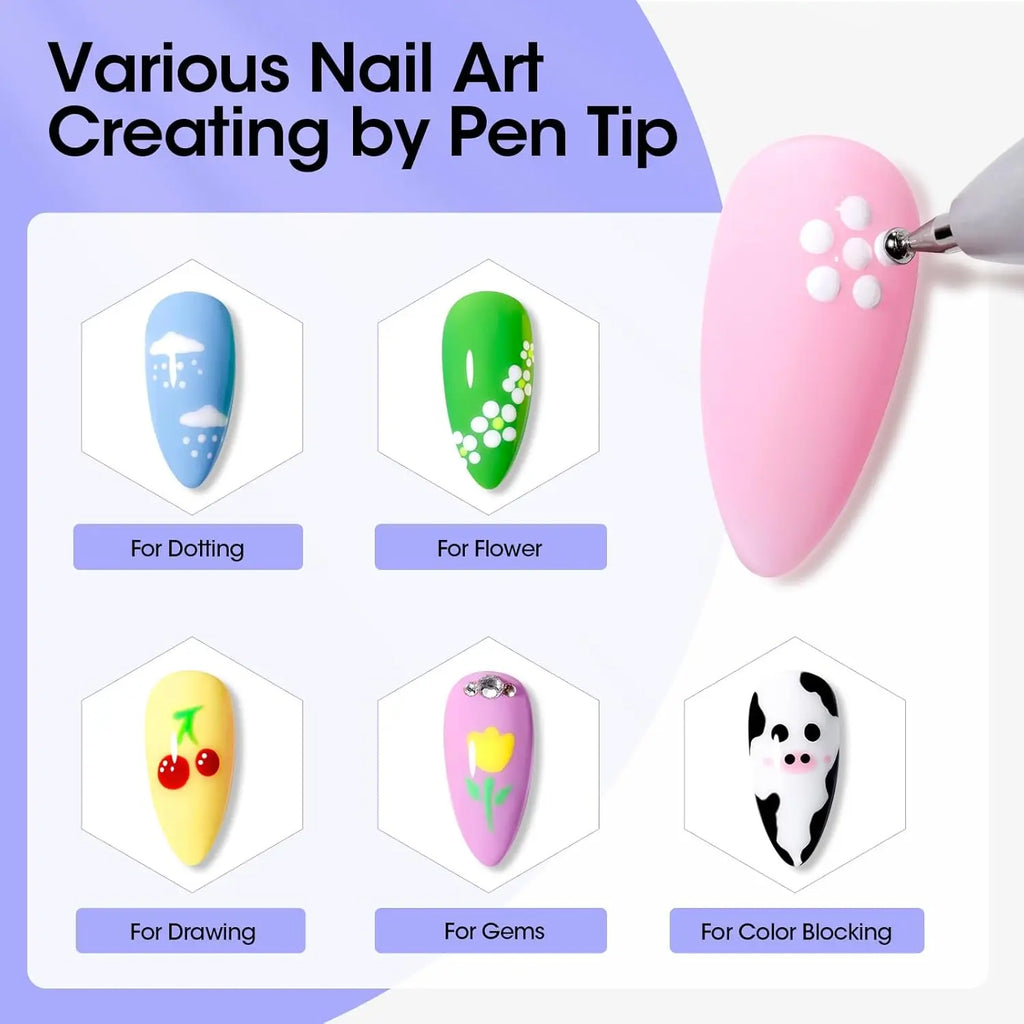 Five In One Nail Art Dotting Pen With Interchangeable Tips 0.8mm 1mm 1.6mm 2mm - Mobility Buy