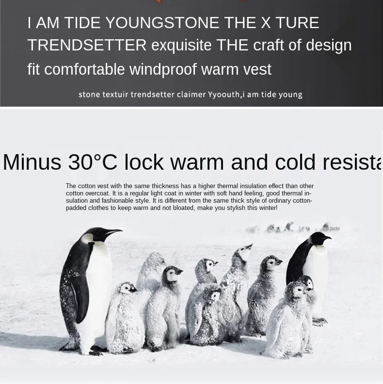 Heated Electric Jacket = USB Heating