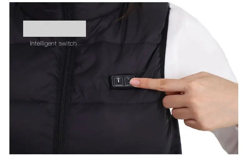 Heated Electric Jacket = USB Heating