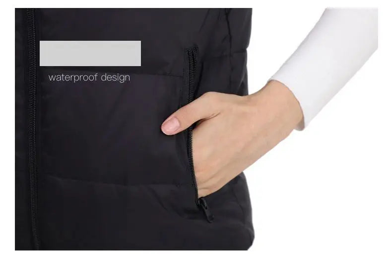 Heated Electric Jacket = USB Heating - Mobility Buy