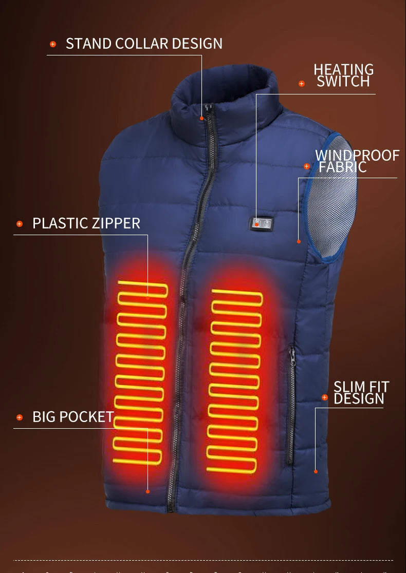 Heated Electric Jacket = USB Heating - Mobility Buy