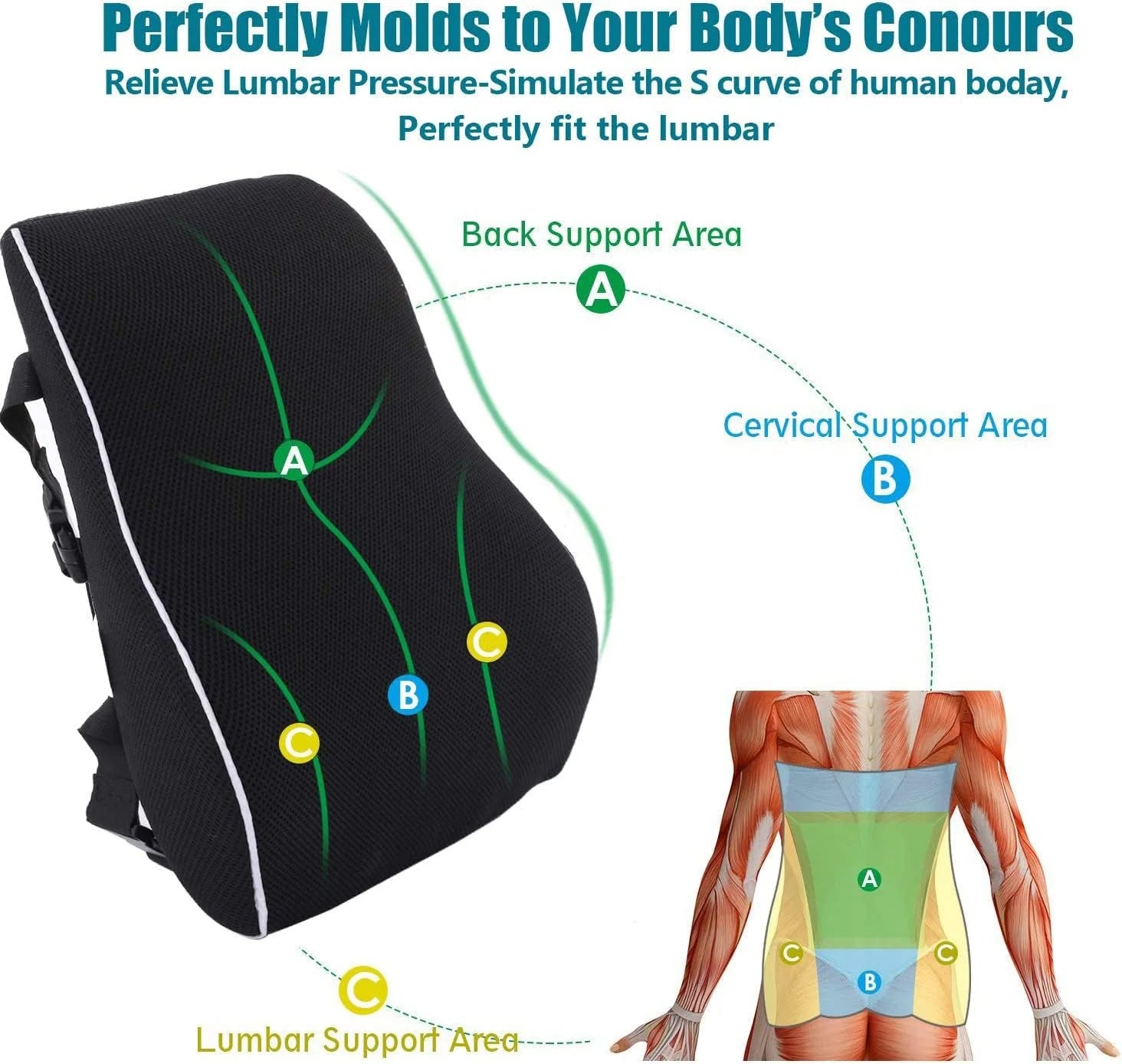 Lumbar Support Pillow Memory Foam Relieve Back Pain Seat - Mobility Buy