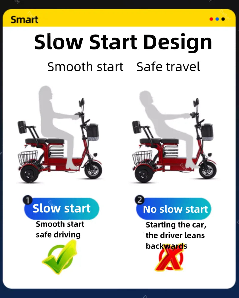 Powerful Electric Tricycle ThreeWheel For Elderly TwoSeat 800W Scooter 60Km - Mobility Buy