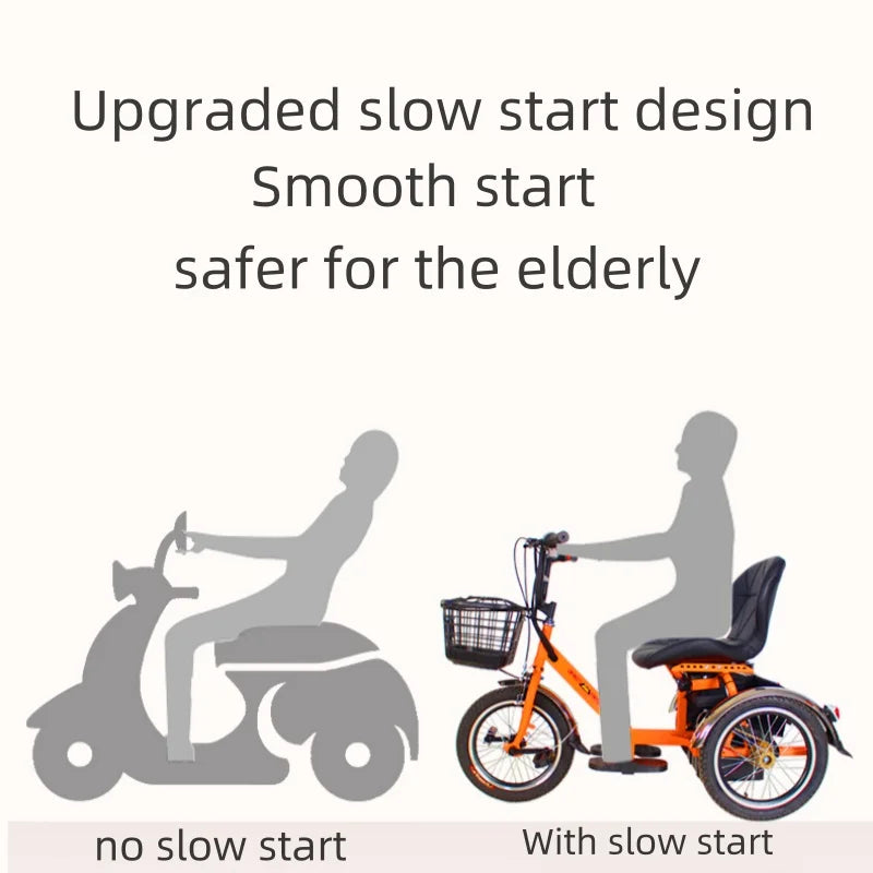 Premium 250W Three Wheel Mobility Scooter For Seniors With Basket - Mobility Buy