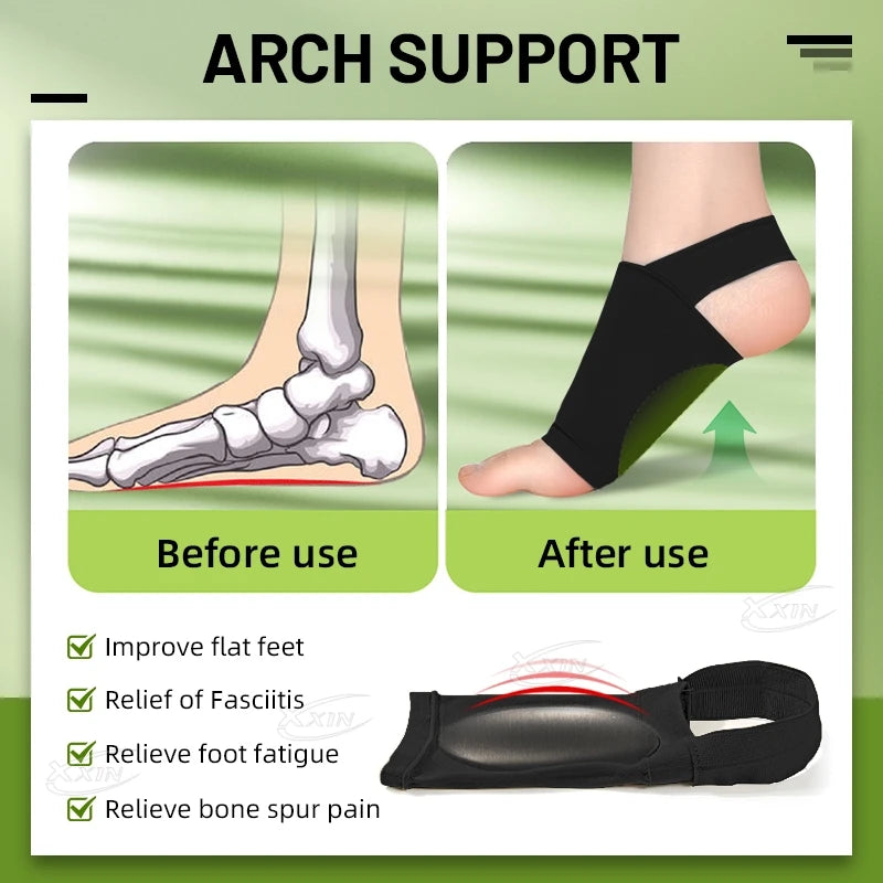 Premium Gel Arch Support Insoles For Flat Feet And Pain Relief - Mobility Buy