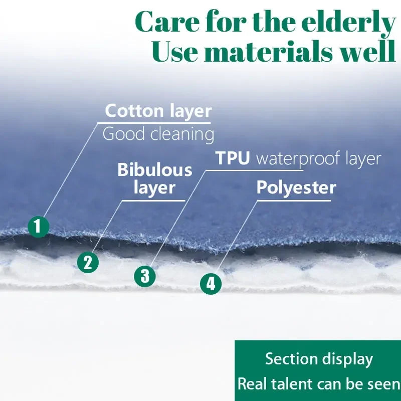 Pure cotton washable urinary incontinence Bed Pad - Mobility Buy