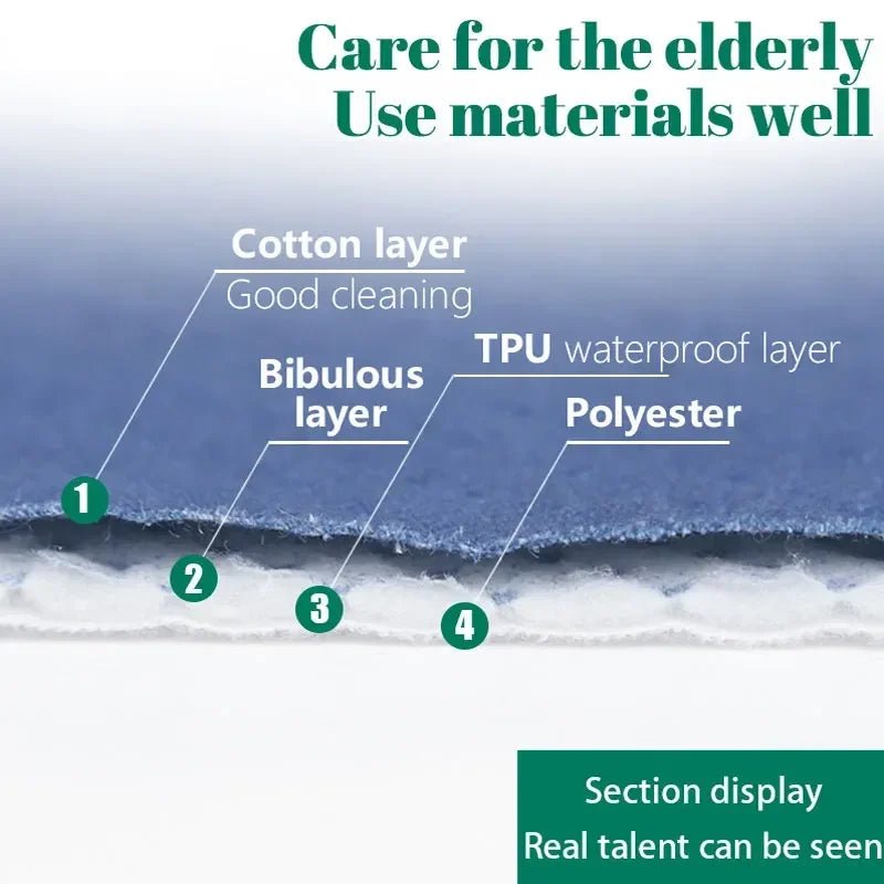 Pure cotton washable urinary incontinence Bed Pad - Mobility Buy