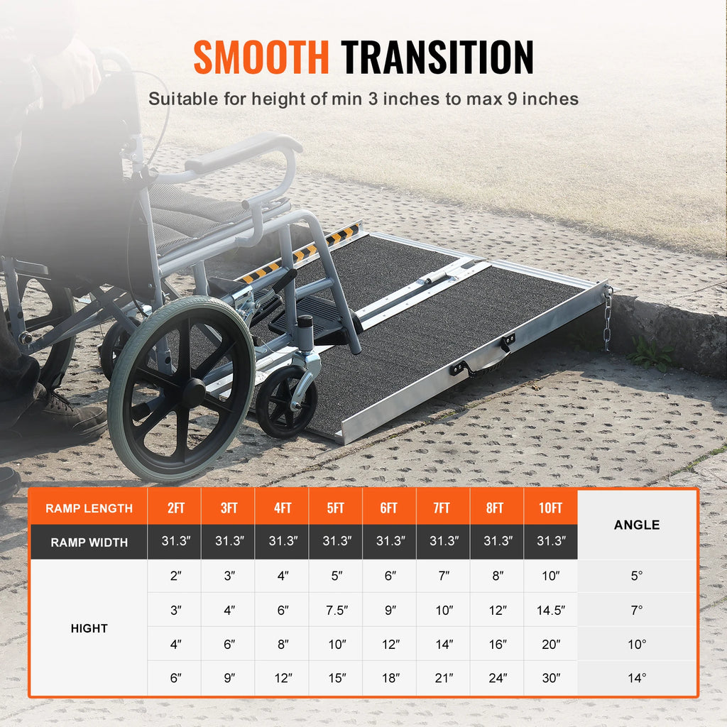 Accessible ramps, stairs, loading and unloading pads, step slope plates, aluminum alloy folding