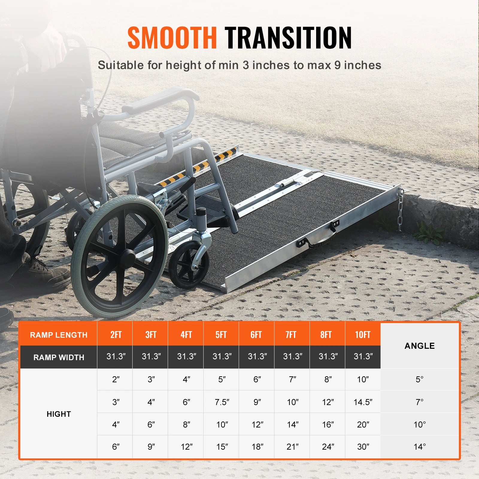 Accessible ramps, stairs, loading and unloading pads, step slope plates, aluminum alloy folding