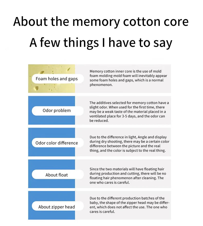 Ergonomic Memory Cotton Chair Cushion