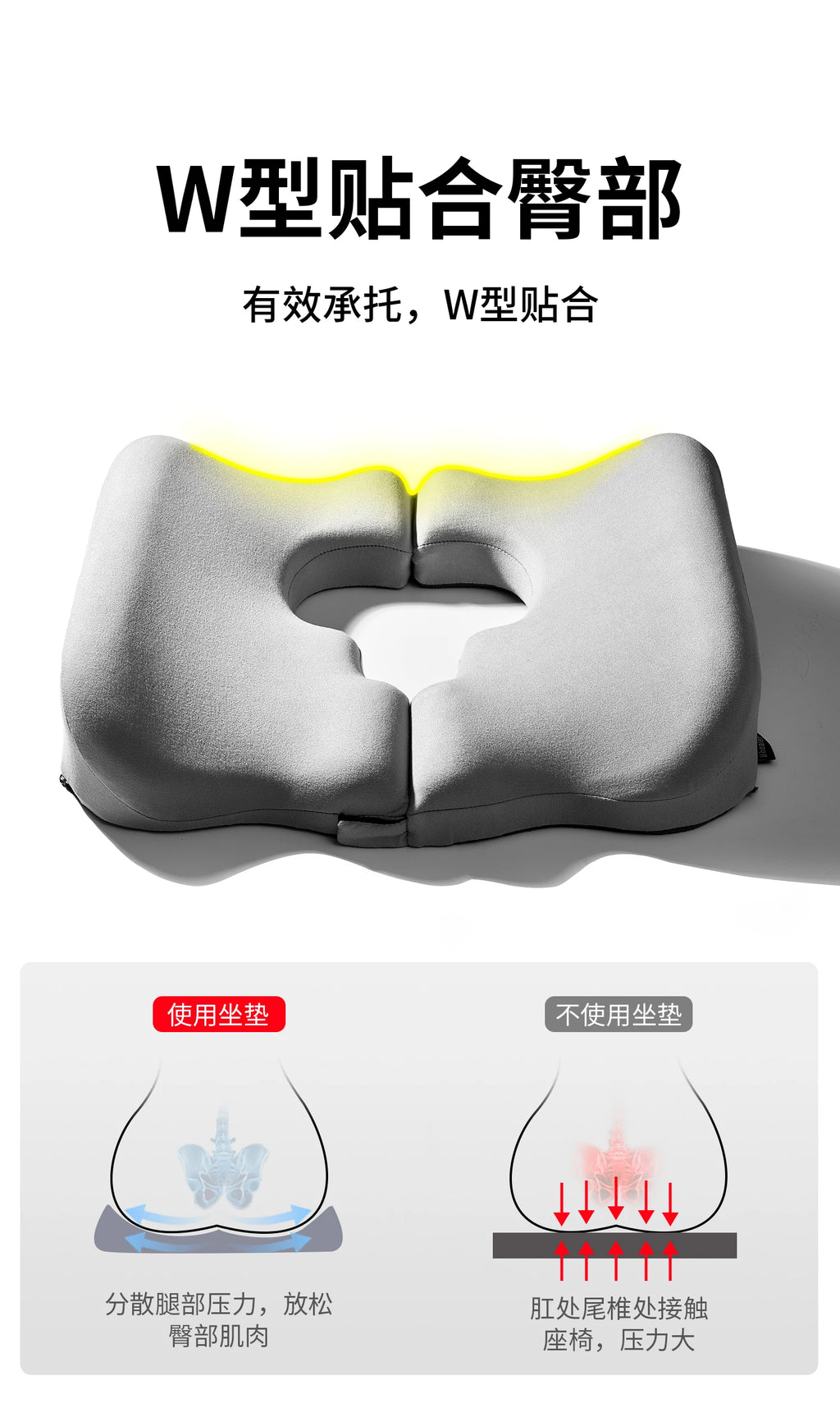 Wheelchair Seat Cushion‌ - Anti-Pressure Memory Foam