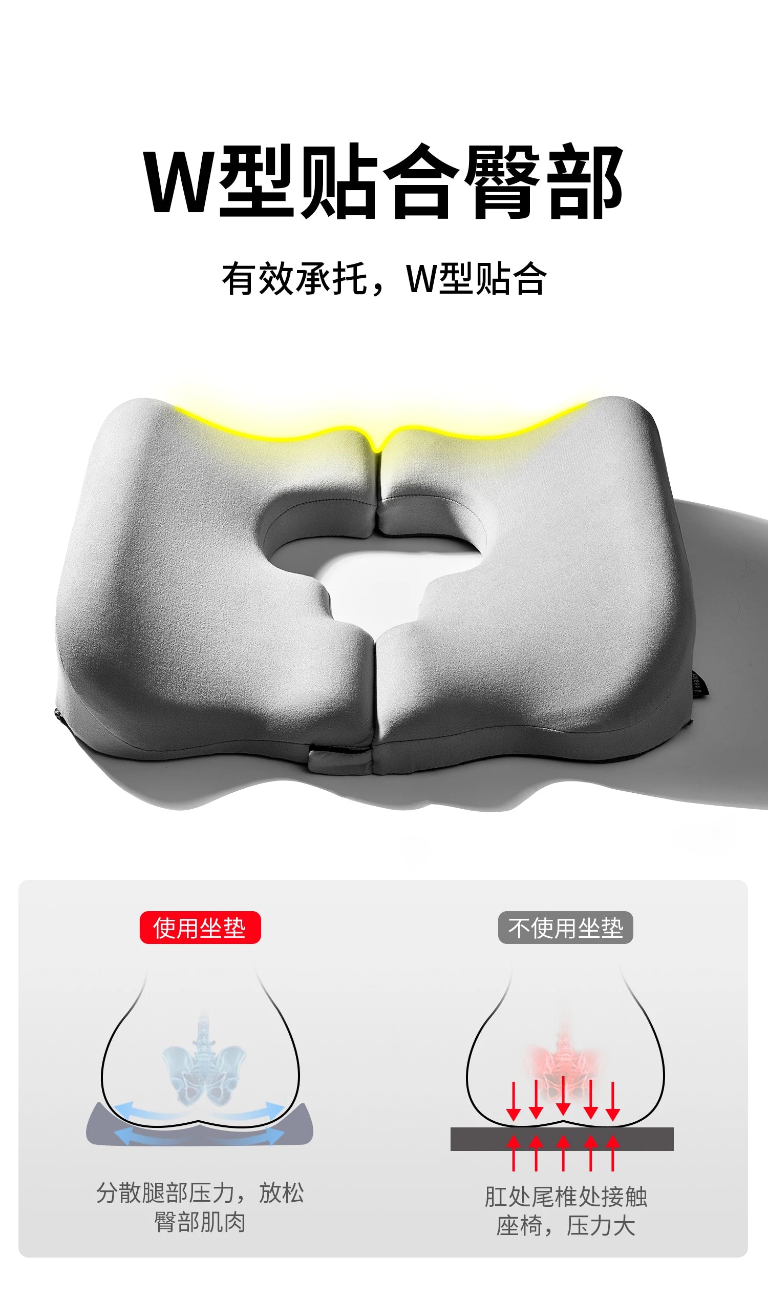 Wheelchair Seat Cushion‌ - Anti-Pressure Memory Foam