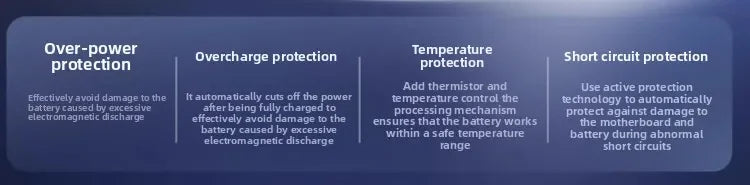 Small wheelchair, lightweight, foldable