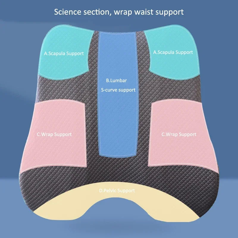 Memory Foam Seat Cushion Waist Back Support Pillow Set