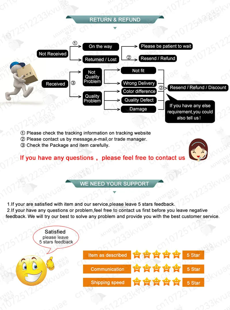 Nail Tʀᴇᴀᴛᴍᴇɴᴛ - Sᴀʏ Gᴏᴏᴅʙʏᴇ ᴛᴏ Fᴜɴɢᴀʟ