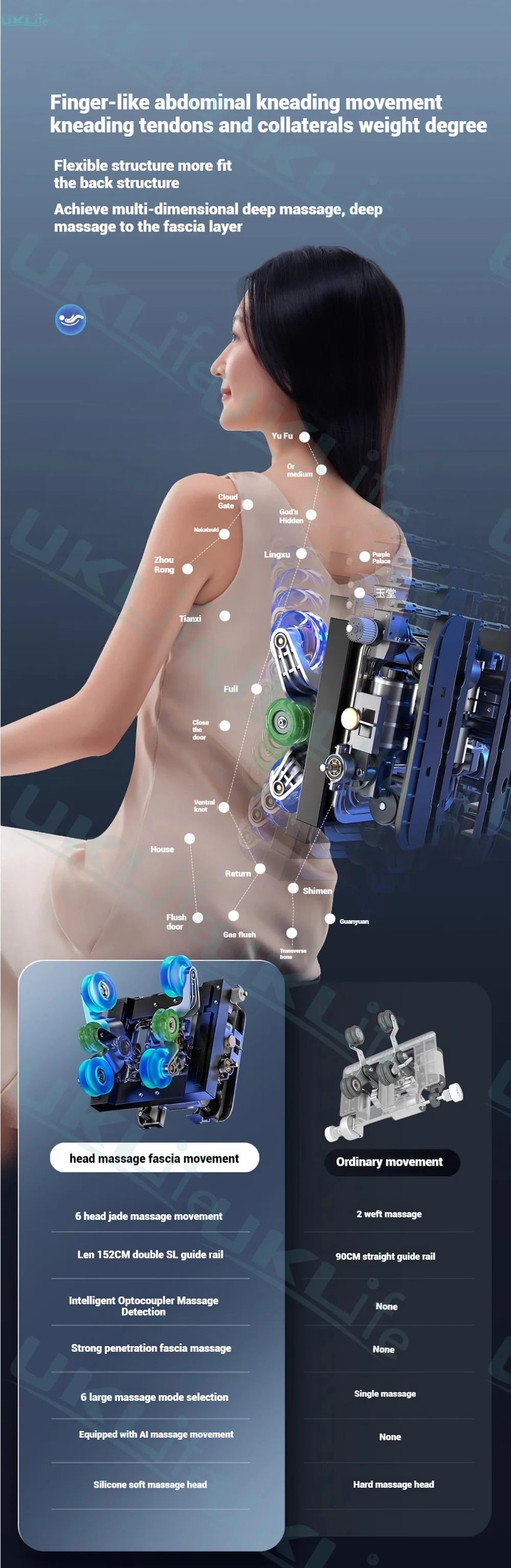 Jade 6-Roller Massage Chair w/ Thai Stretch, Zero Gravity & AI Voice - Shiatsu