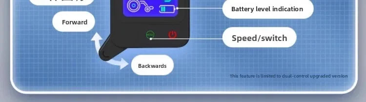 Small wheelchair, lightweight, foldable