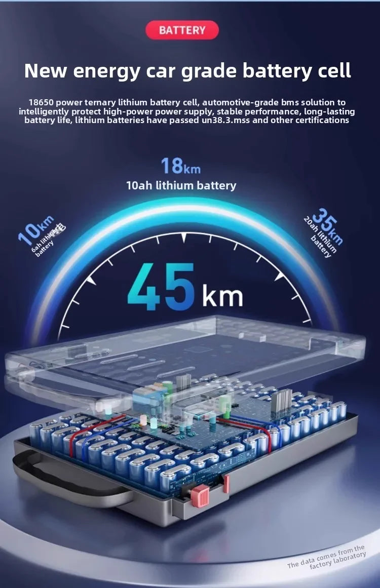Small wheelchair, lightweight, foldable