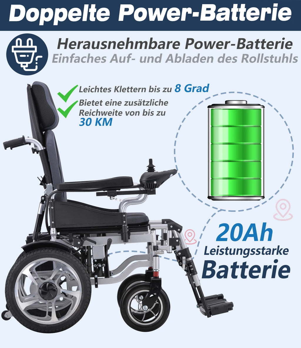 Folding Electric Wheelchair