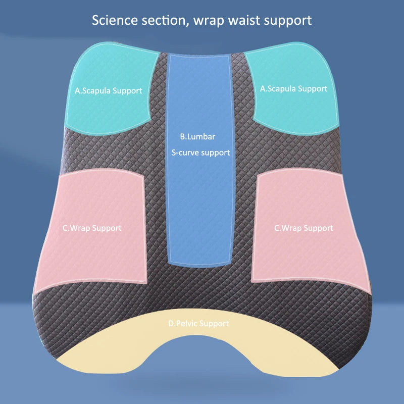 Memory Foam Seat Cushion Waist Back Support Pillow Set