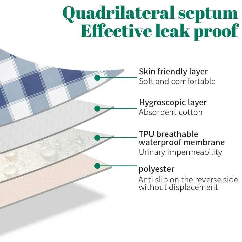 Pure cotton washable urinary incontinence Bed Pad