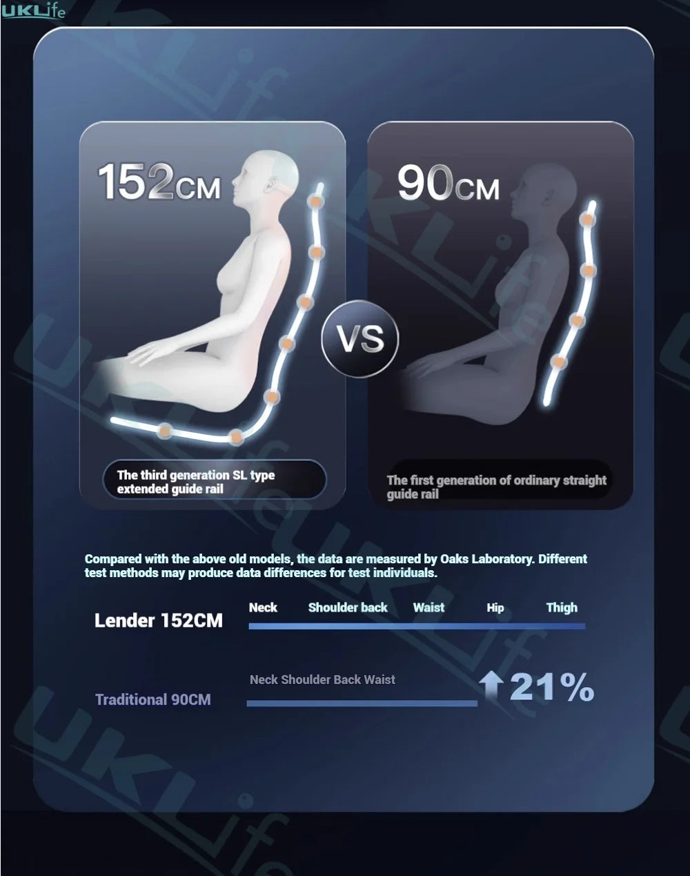 Jade 6-Roller Massage Chair w/ Thai Stretch, Zero Gravity & AI Voice - Shiatsu