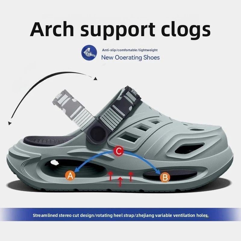 Ultimate Arch Support Slippers For Adults Anti Slip Breathable Footwear - Mobility Buy