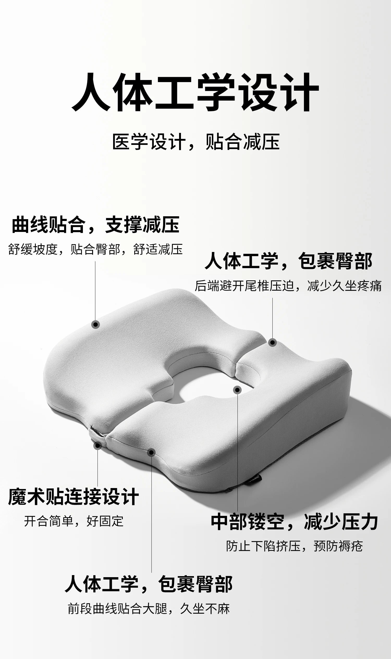 Wheelchair Seat Cushion‌ - Anti-Pressure Memory Foam - Mobility Buy
