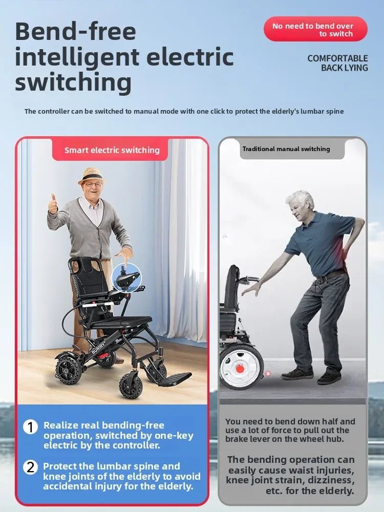 Wheelchair lightweight foldable hand-pushed or electric powerd - Mobility Buy