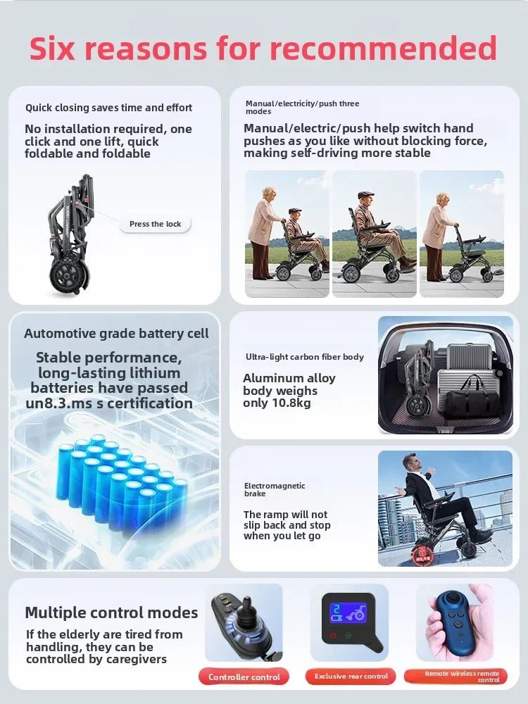 Wheelchair lightweight foldable hand-pushed or electric powerd - Mobility Buy