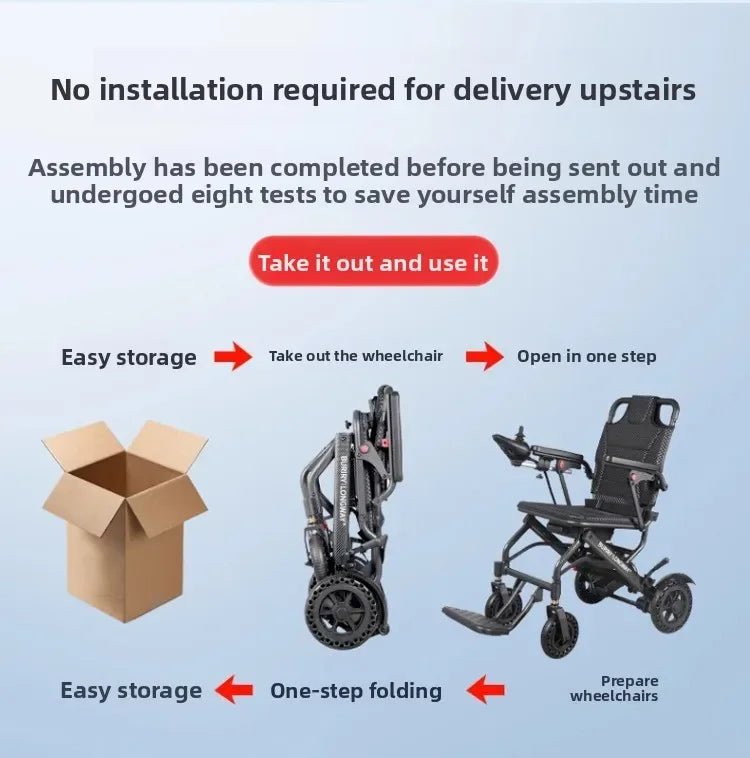 Wheelchair lightweight foldable hand-pushed or electric powerd - Wheelchairs from Power wheelchair